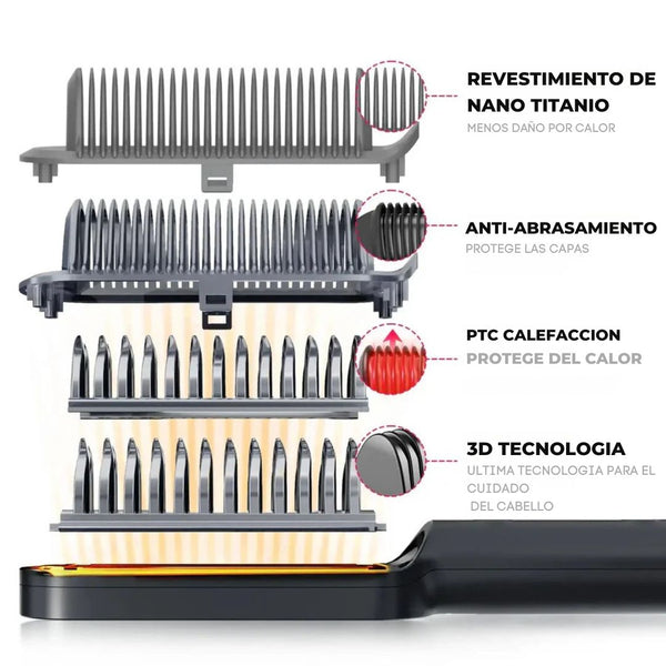Cepillo Alisador 2 en 1 – Di Adiós al Frizz Ya