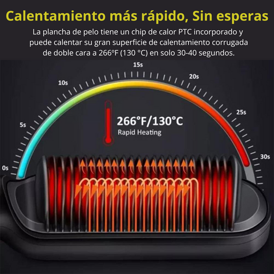 Cepillo Alisador 2 en 1 – Di Adiós al Frizz Ya
